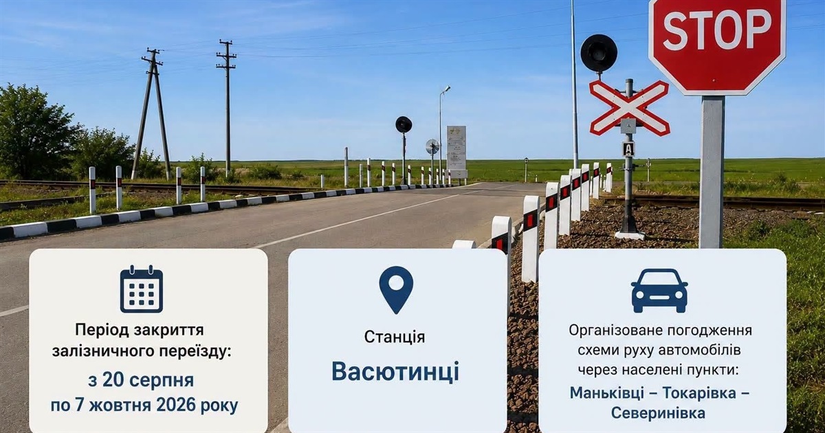 У Васютинцях майже на два місяці закриють залізничний переїзд: як організують об’їзд