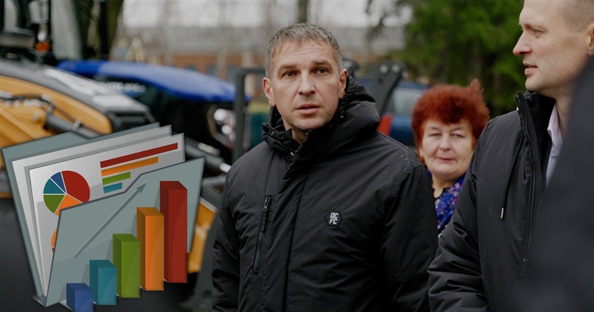 Звіт Ворожбянського міського голови про роботу виконавчих органів ради за 2025 рік