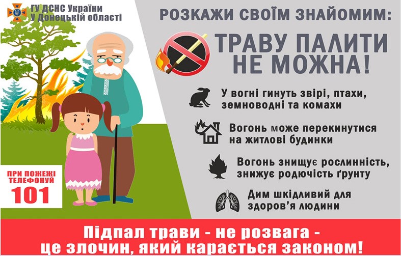 Вогонь на відкритих територіях шкодить екології та здоров’ю людей