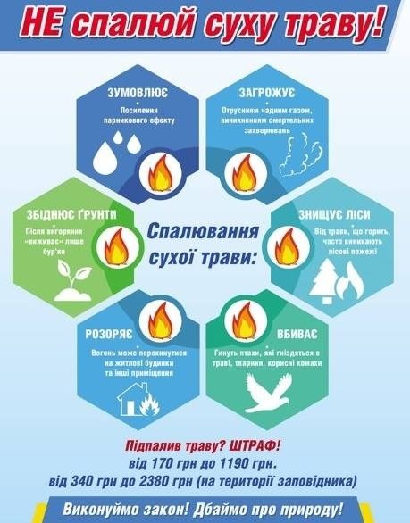 Спека може спричинити небезпеку, застерігають рятувальники 