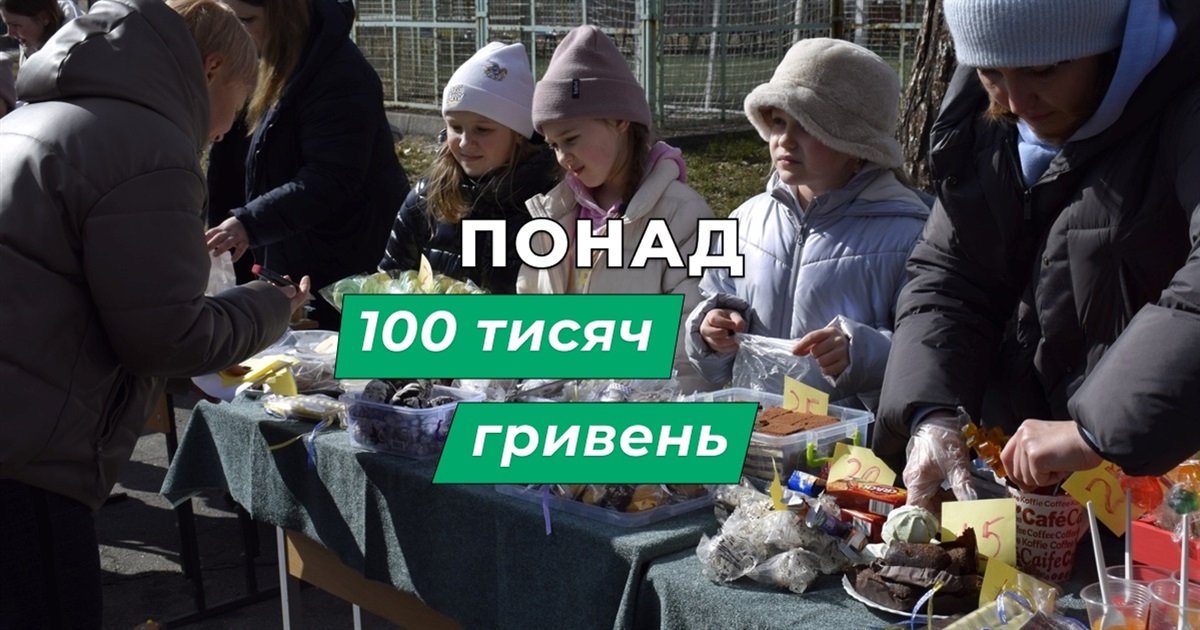 Школярі з Бучі зібрали кошти на дрони для ЗСУ