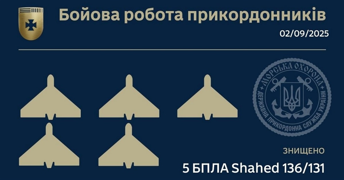 Морські прикордонники цієї ночі збили над Ізмаїлом п’ять шахедів