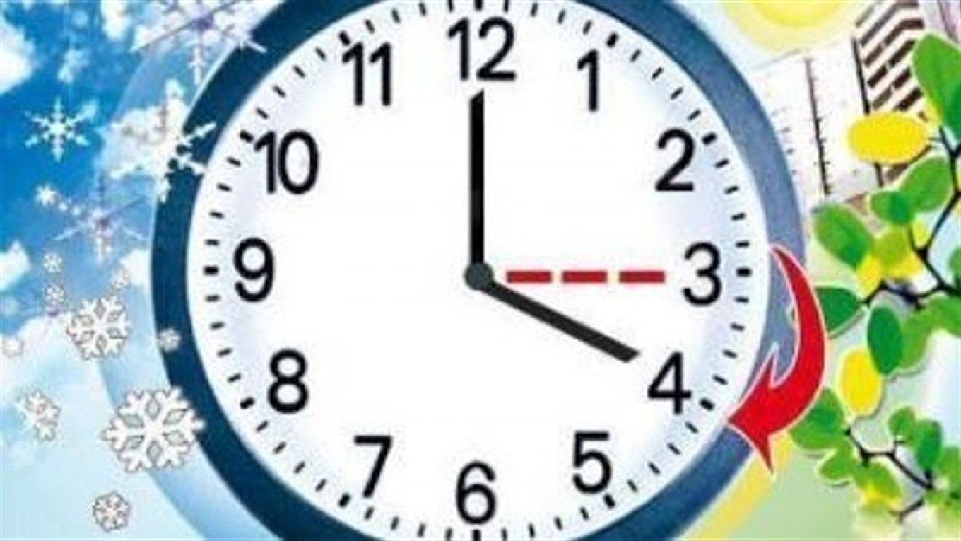 Переходимо на літній час. Сьогодні вночі переводимо годинник 