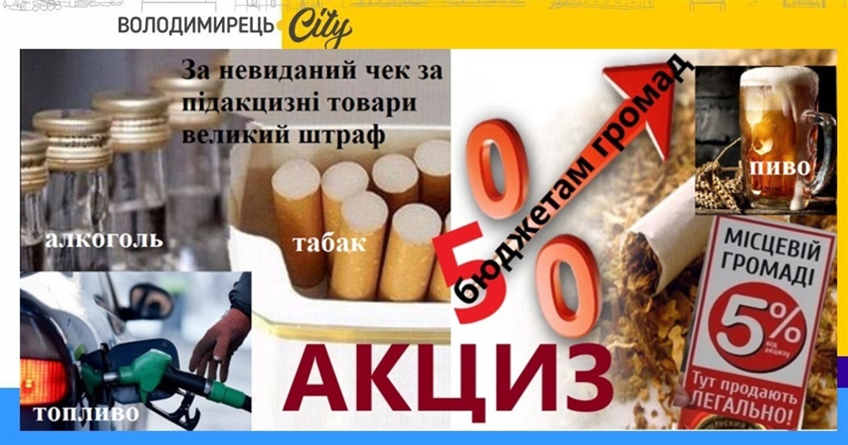 У каноницькому магазині поліція виявила безакцизні цигарки