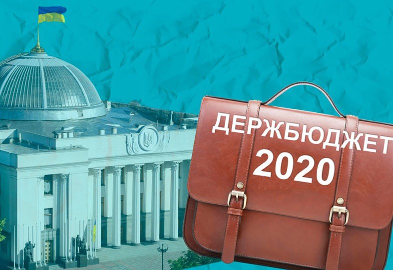 Розміри основних соціальних виплат та державної допомоги у 2020 році