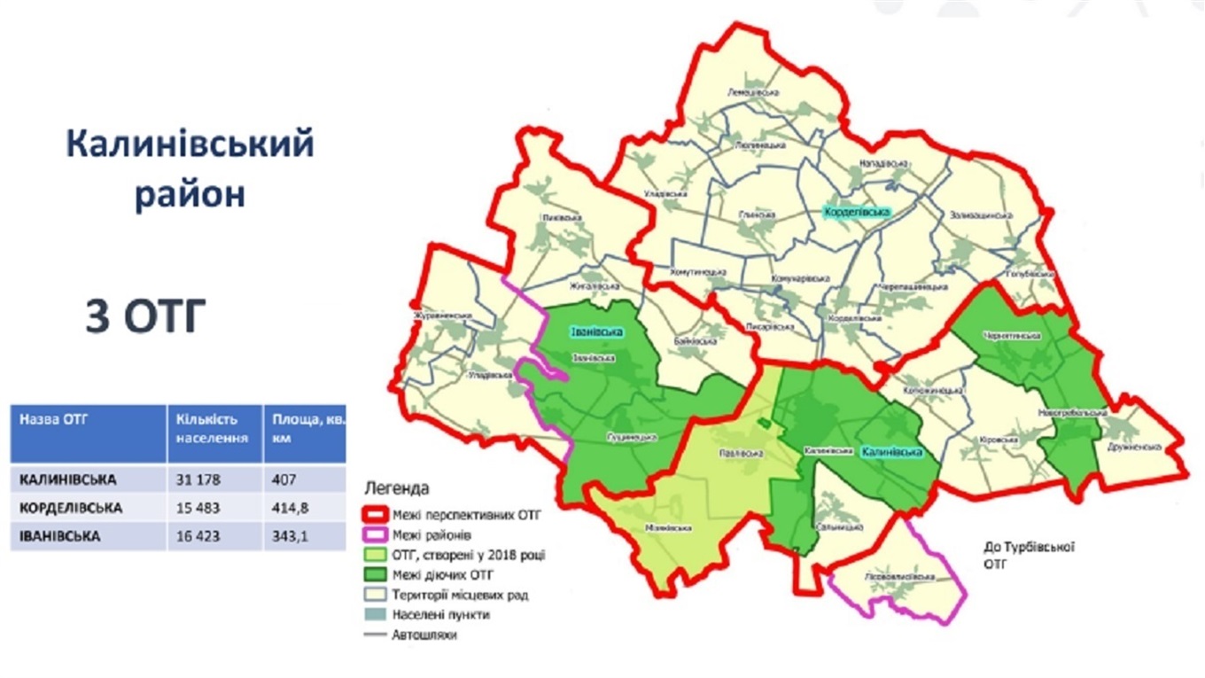 Що чекає Калинівщину за новим перспективним планом