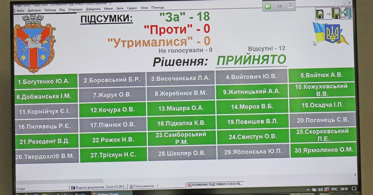 Депутати у Жмеринці збішили кількість абонементів на оздоровче плавання для військовослужбовців