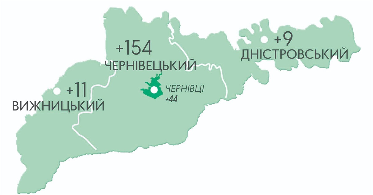 Географія поширення COVID-19 13 вересня у населених пунктах колишнього Кіцманського району