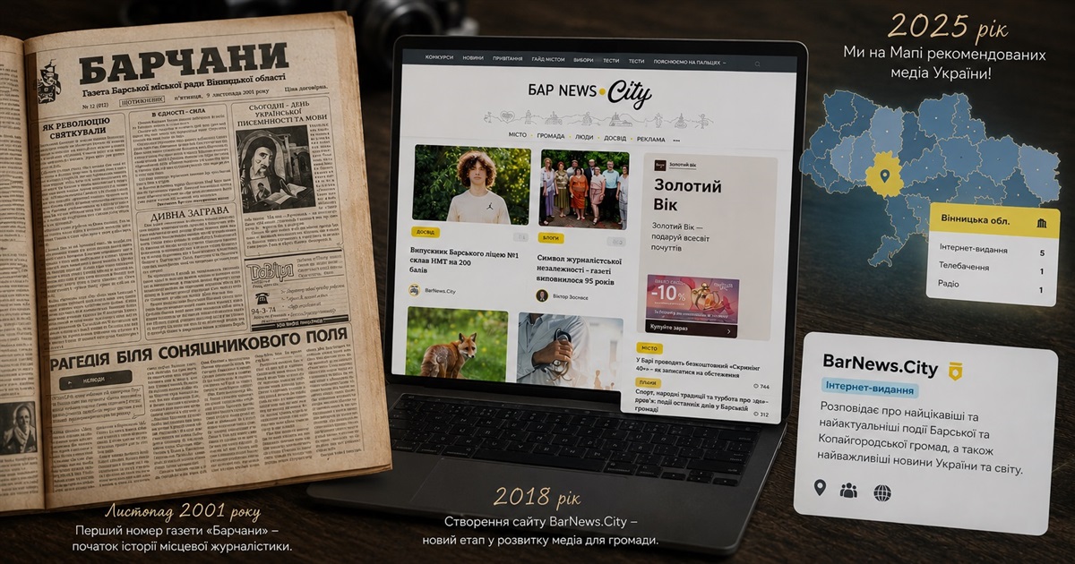BarNews.City потрапив до Мапи рекомендованих медіа, пройшовши незалежний аудит медіа