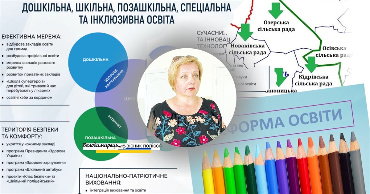 Школа має бути для дітей, а не для вчителів – реформа середньої школи в Каноницькій громаді виважена