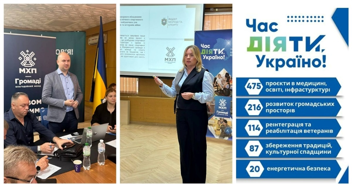Жмеринчани взяли участь у захисті проєктів у конкурсі «Час діяти, Україно» від фонду «МХП-Громаді»