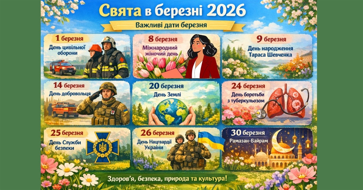 Свята у березні 2026: що відзначаємо і не пропускаємо