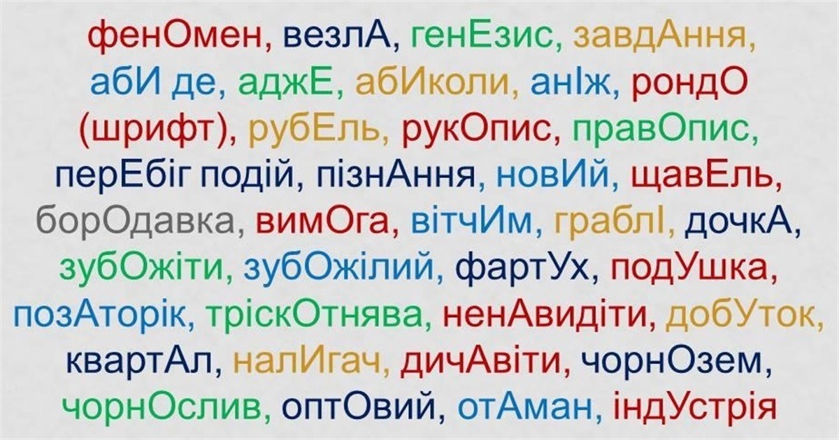 Помилка чи помИлка, мАбуть чи мабУть?