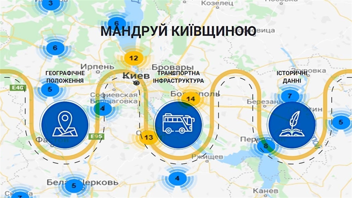 Де побувати на Київщині: з'явився сайт із туристичними локаціями