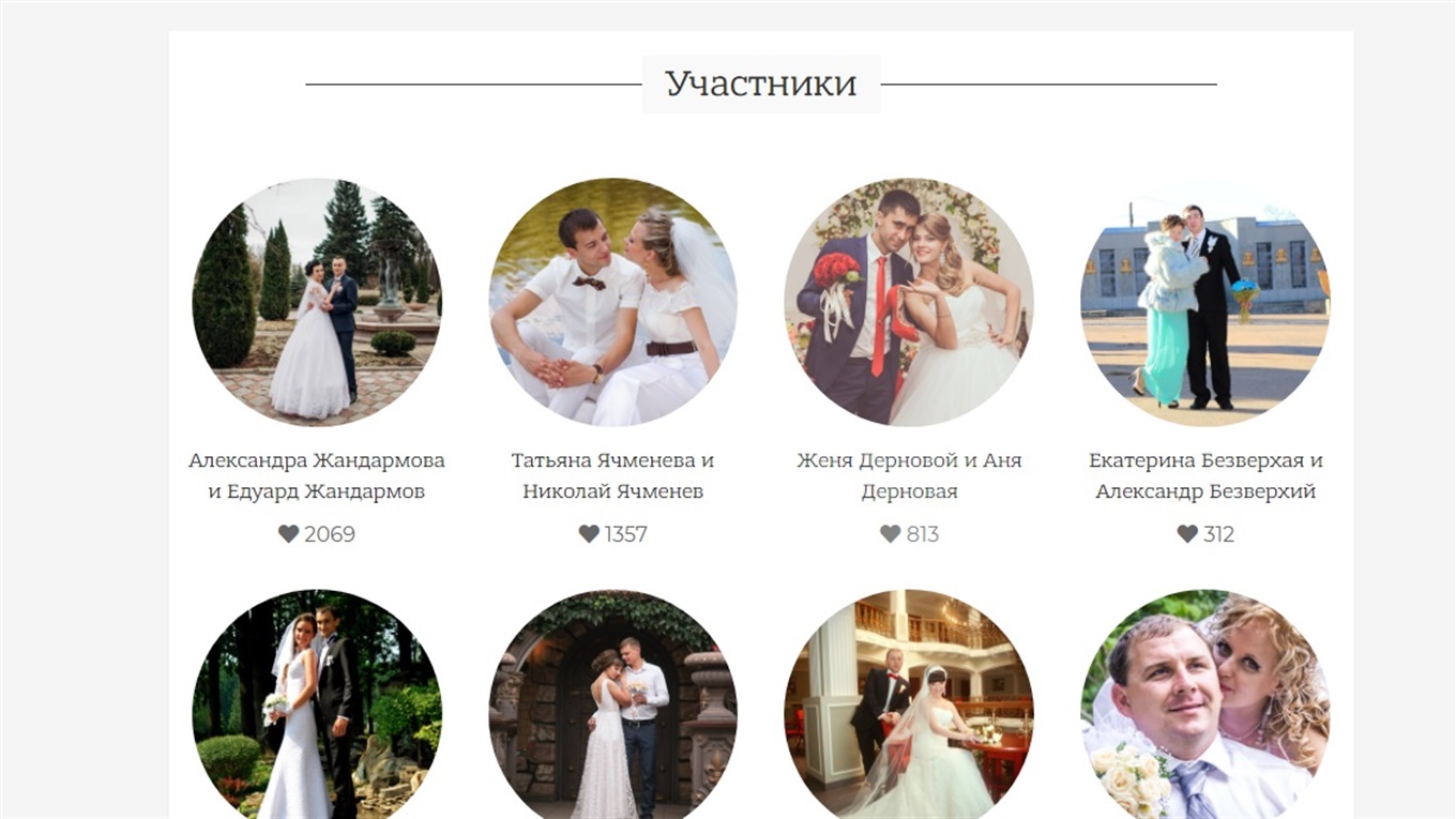 Хто переміг у фотоконкурсі "Моє ідеальне весілля"