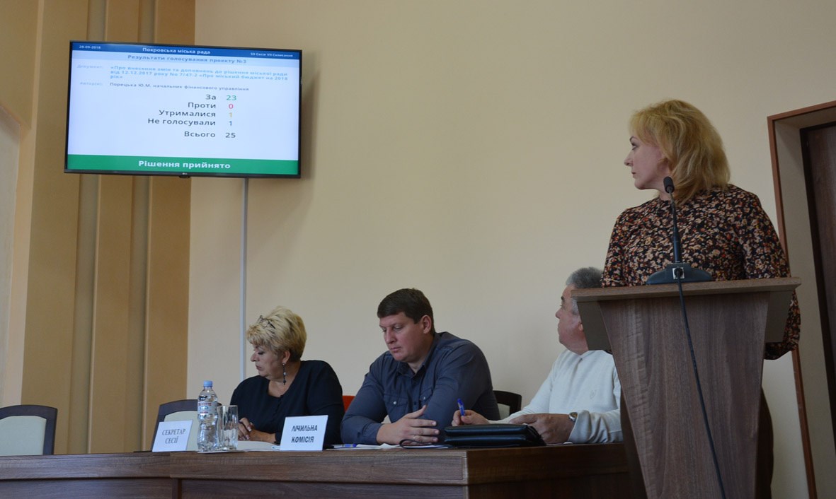 Головні розпорядники у Покровську отримали додаткові бюджетні кошти