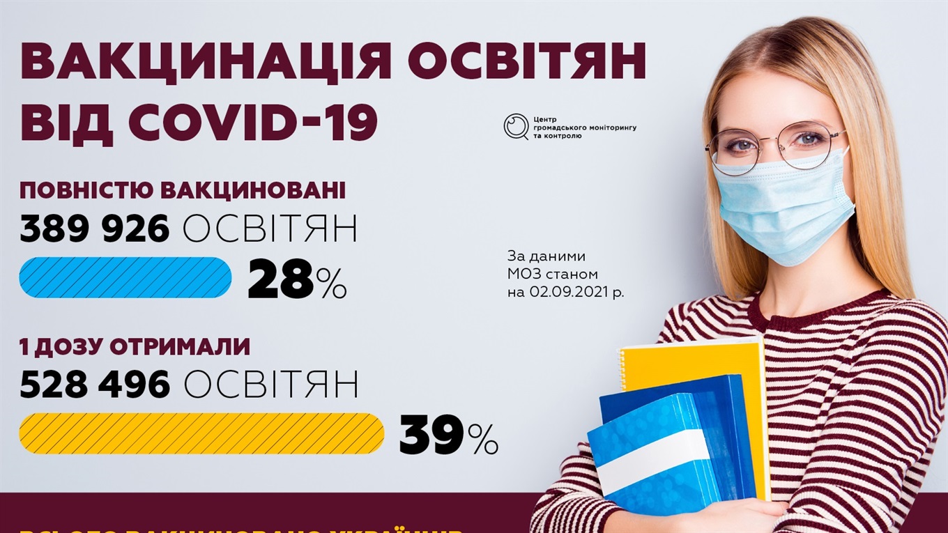 Безпечна освіта: як вчитись в умовах пандемії?