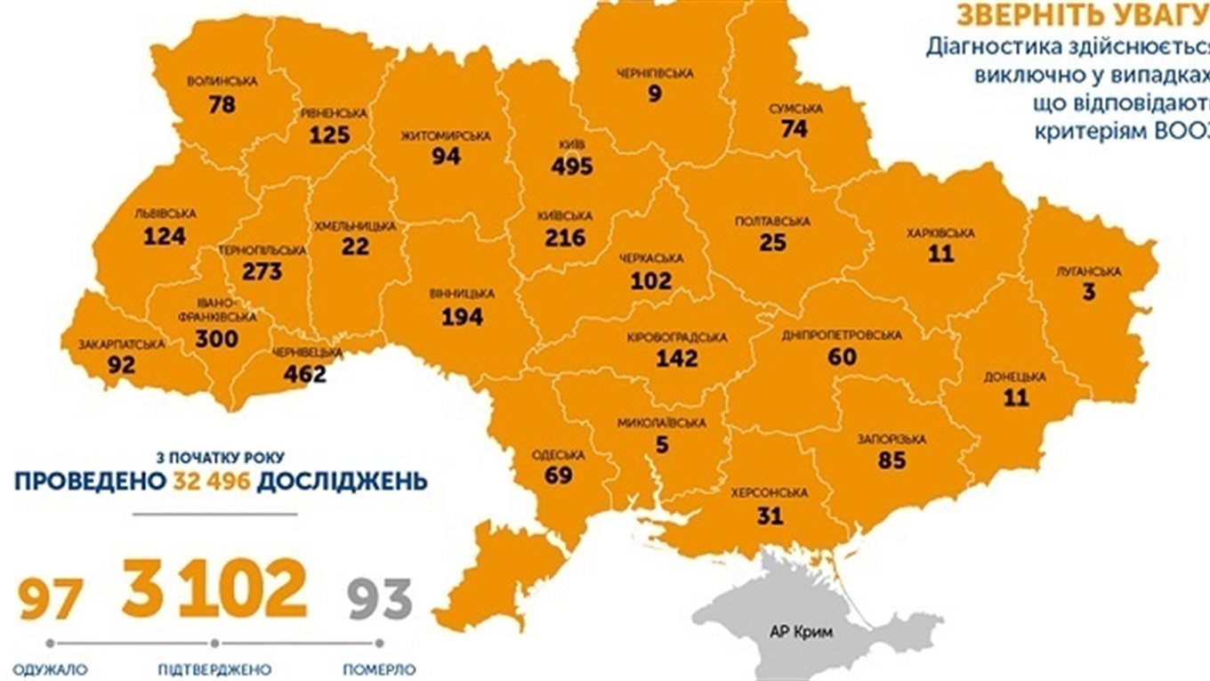 У Вознесенському районі п’ять випадків COVID-19. В країні більше, ніж три тисячі