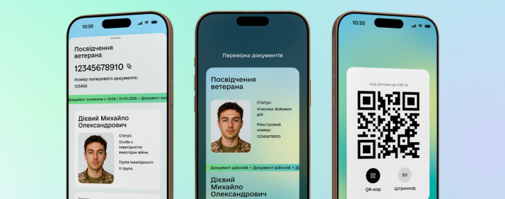 Посвідчення Ветерана у Дії