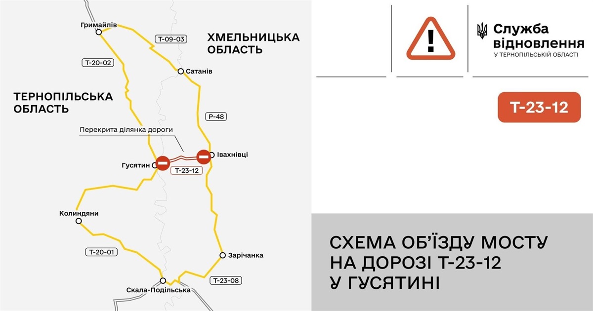 В Гусятині закривають аварійний міст через Збруч у зв’язку з ремонтом: схема об’їзду