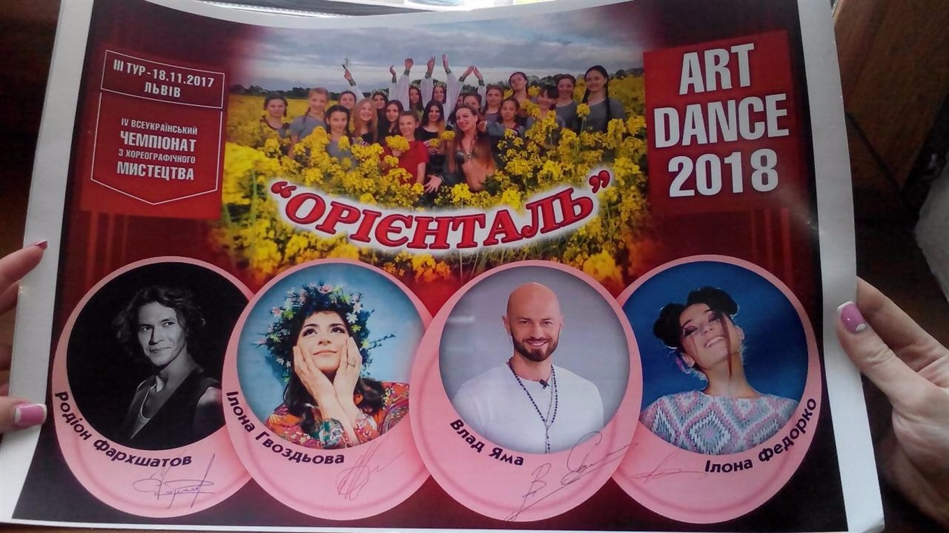 Art DANCE 2017: у кременчанок призові місця