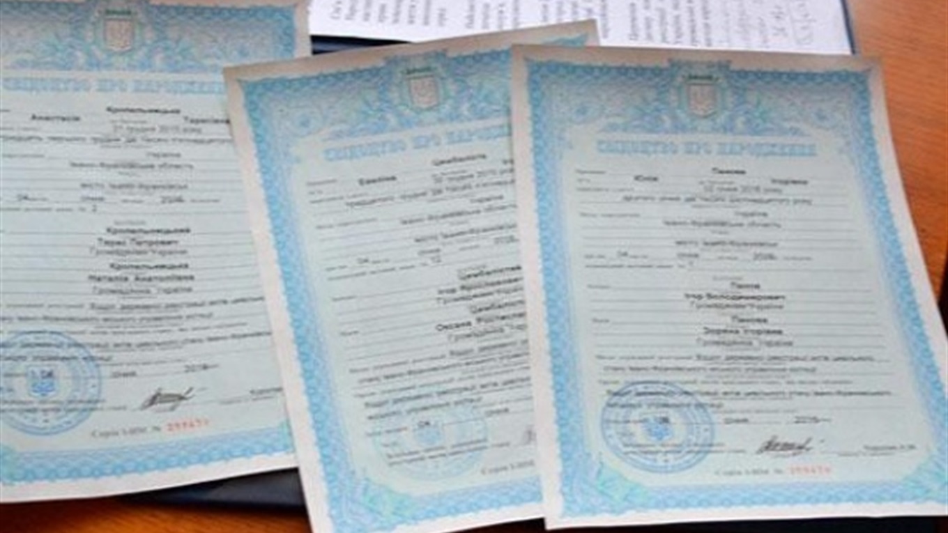 Вам не подобається ваше ім'я ? Розповідаємо, як його можна змінити