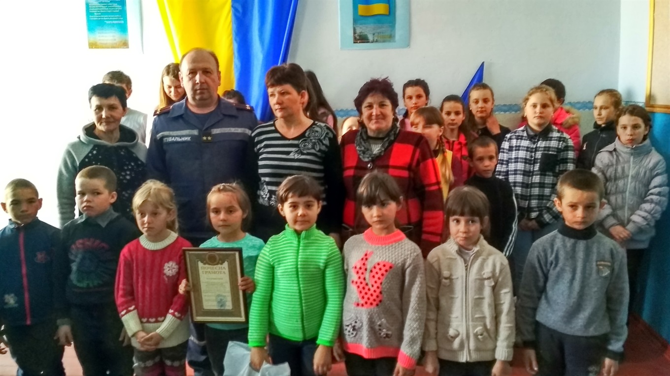 Другокласники Новопетрівської школи — переможці обласного етапу конкурсу на пожежну тематику