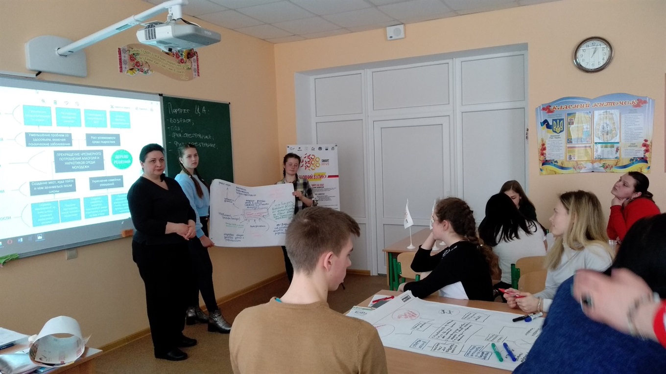 У волноваській школі відбувся бізнес-тренінг