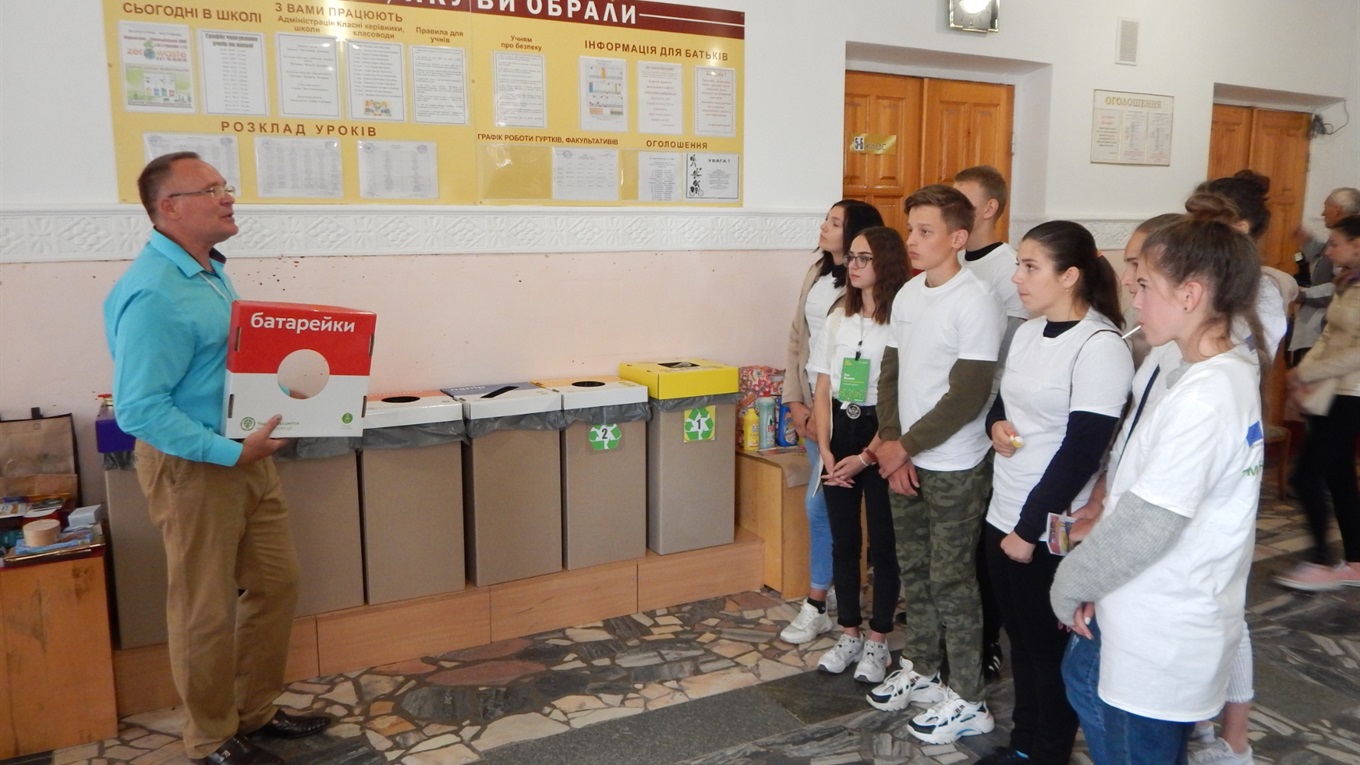 Як сортувати сміття і заробляти на цьому. Навчали у третій школі