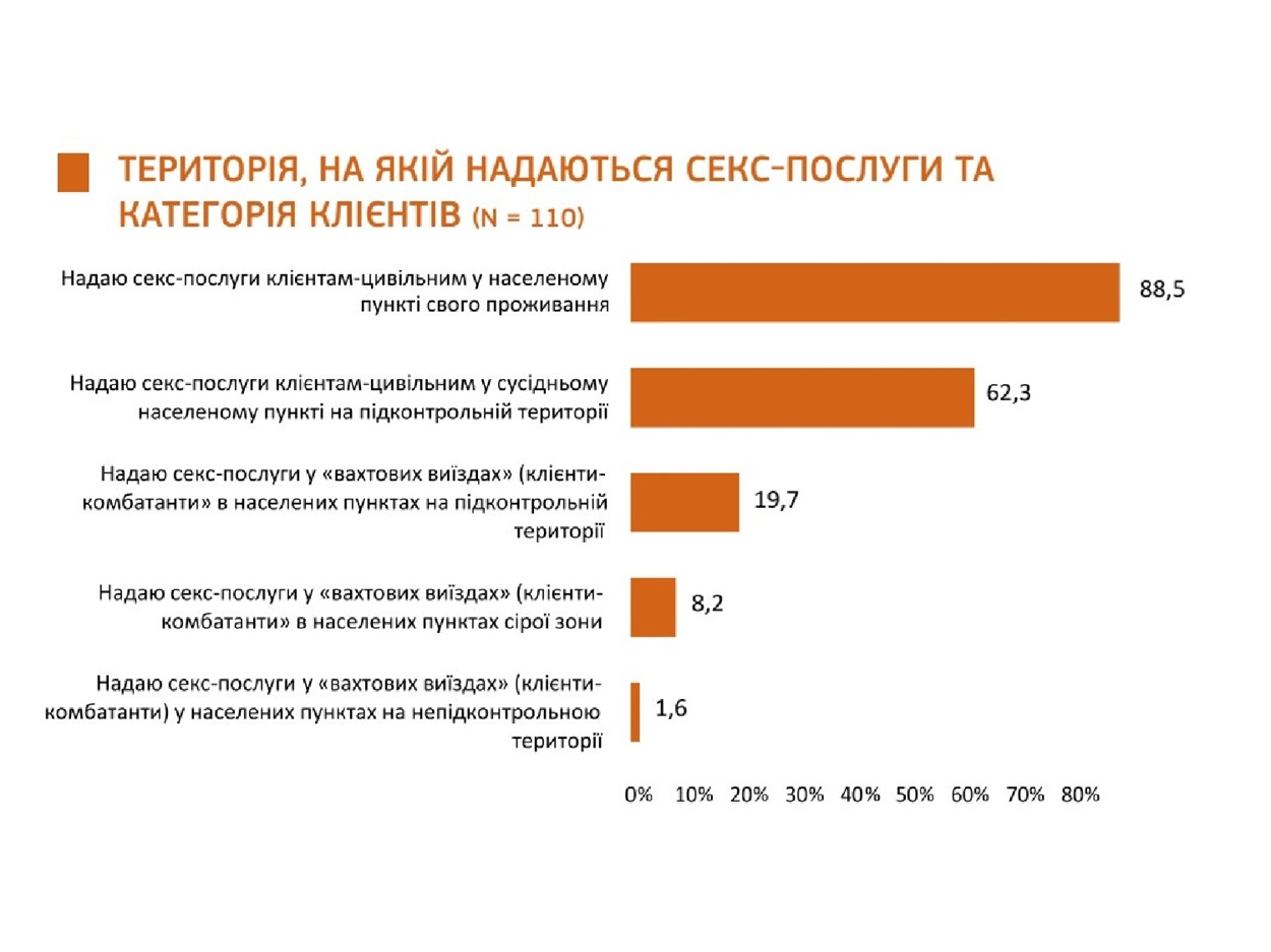 Презентация Центра документирования Украинского Хельсинского союза по правам человека