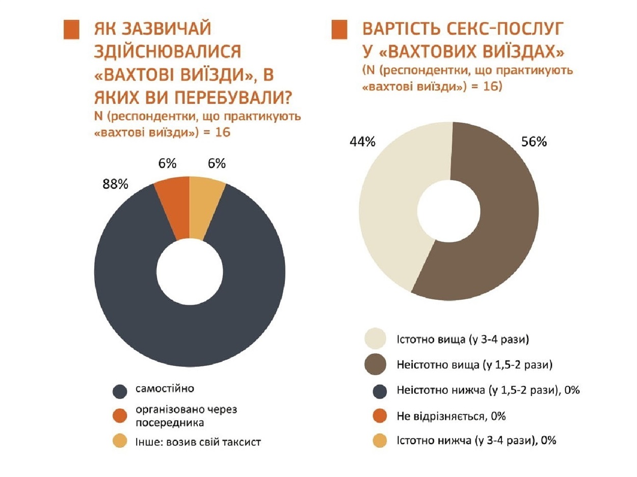 Презентация Центра документирования Украинского Хельсинского союза по правам человека