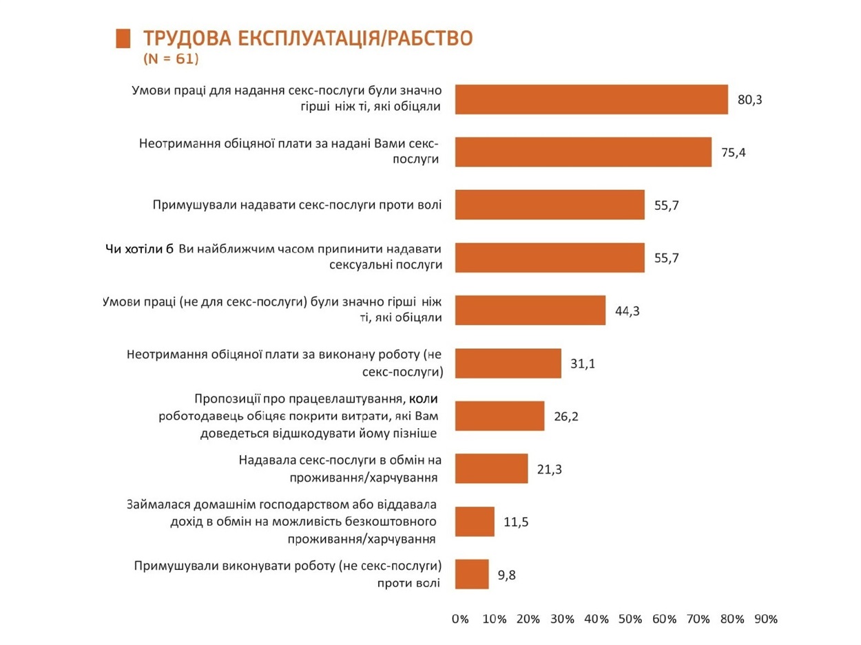 Презентация Центра документирования Украинского Хельсинского союза по правам человека