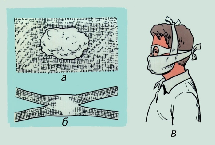 Как сделать детскую повязку на голову - wikiHow