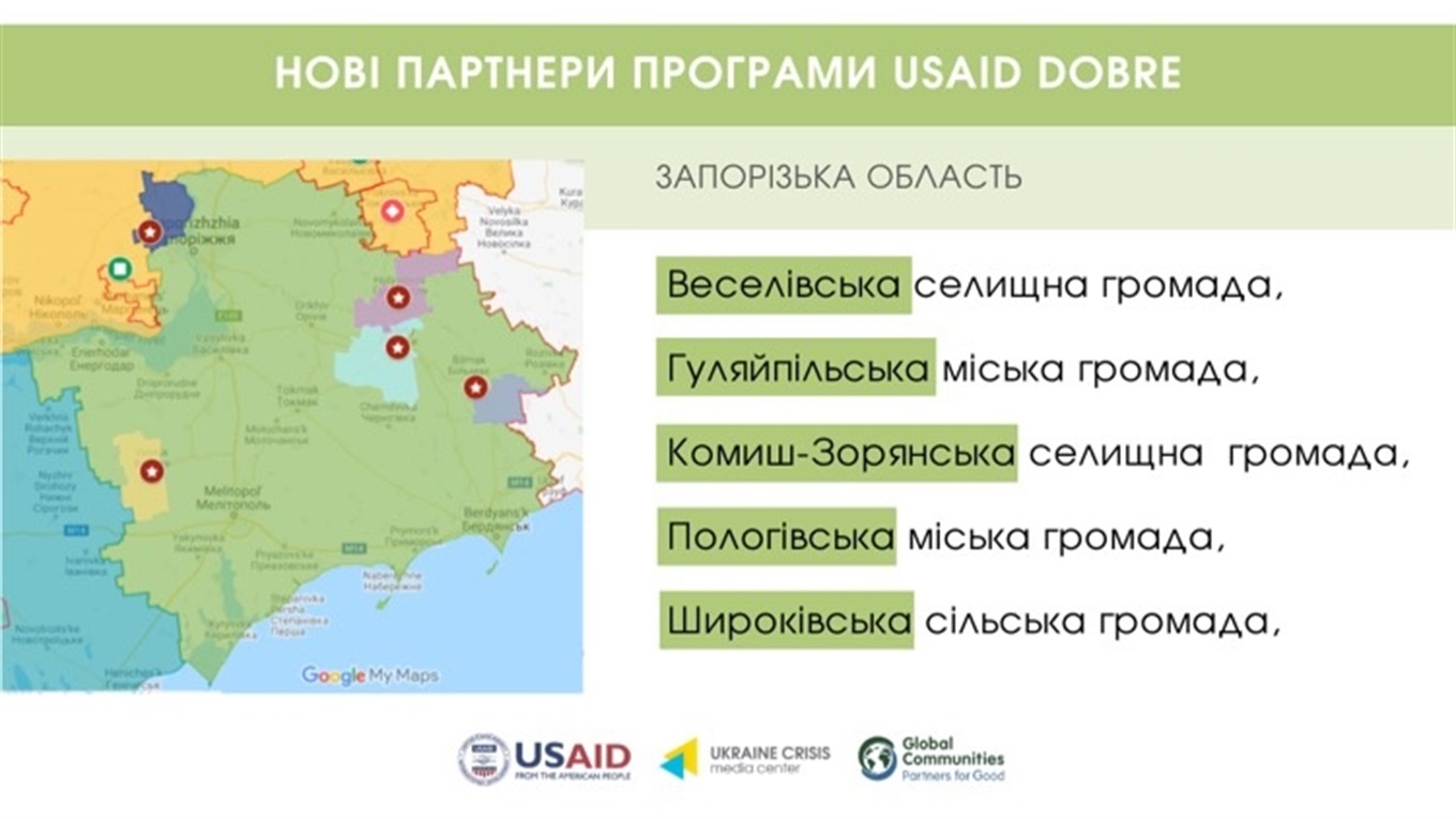 Гуляйпільська громада у фіналі грантової програми «DOBRE»