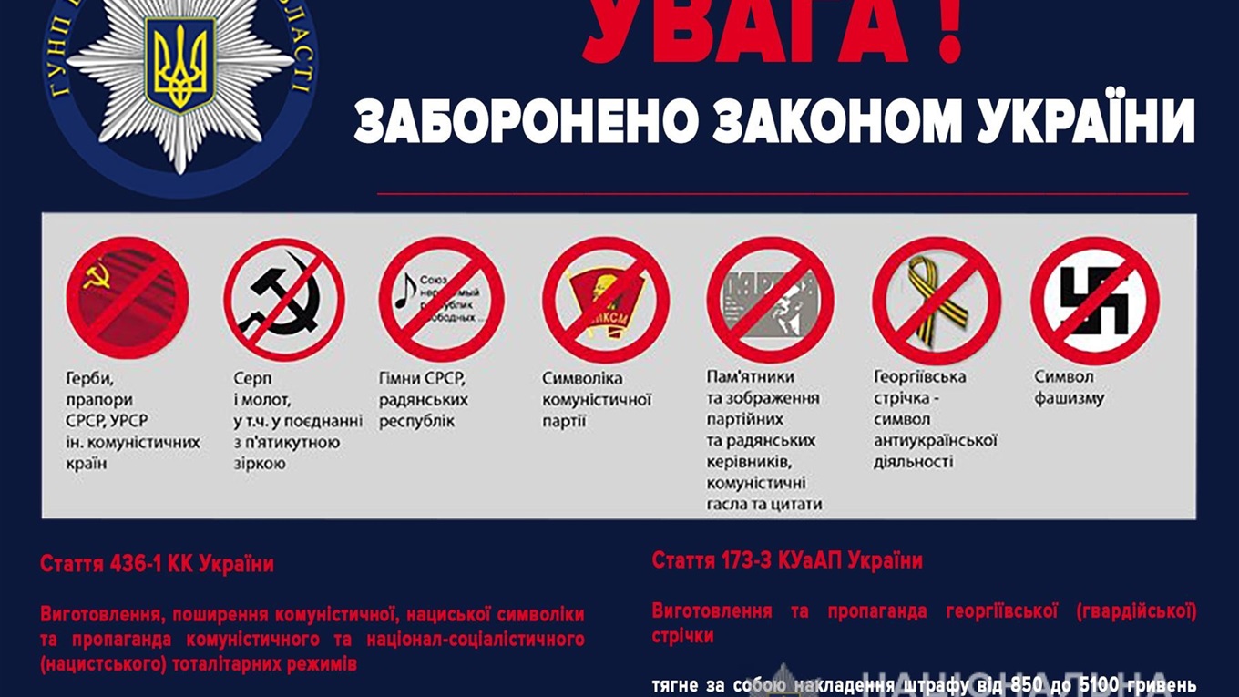 Георгіївська стрічка поруч із фашистською свастикою: за яку символіку покарають за Законом