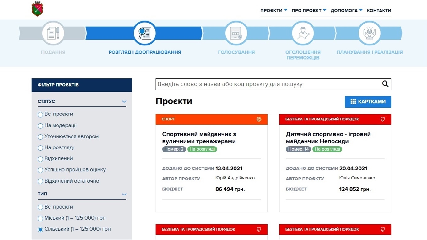 Які проєкти змагатимуться за гроші бюджету участі Менської громади