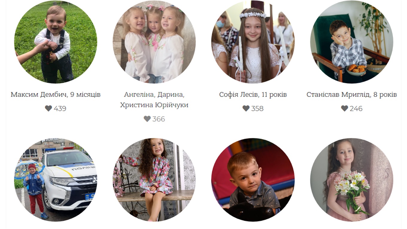 Стали відомі імена переможців фотоконкурсу "Світ дитячих усмішок"