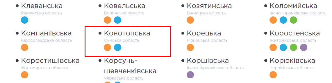 Скріншот