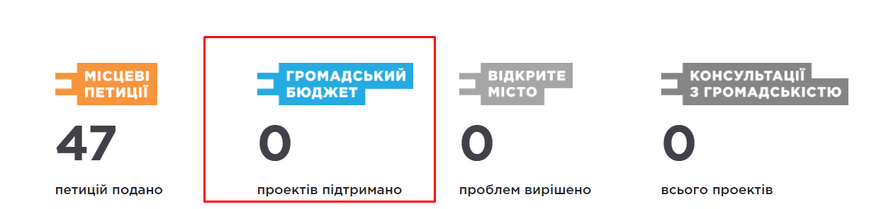 Скріншот