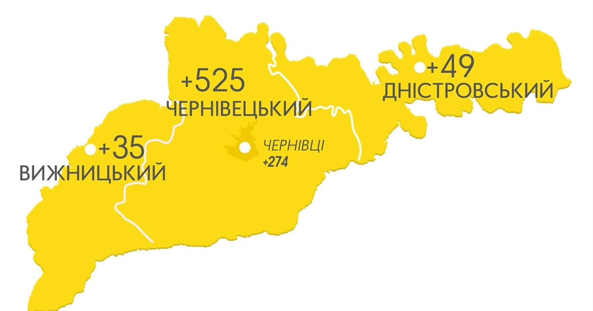 Мамаївській та ще 4 громадам рекомендують посилити карантинні обмеження через поширення коронавірусу