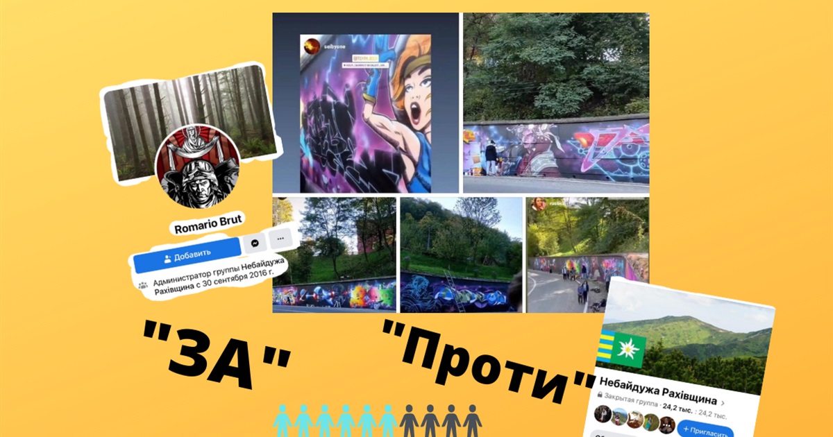 «За» чи «проти» графіті: у «Небайдужій Рахівщині» обговорюють настінні малюнки у Квасах