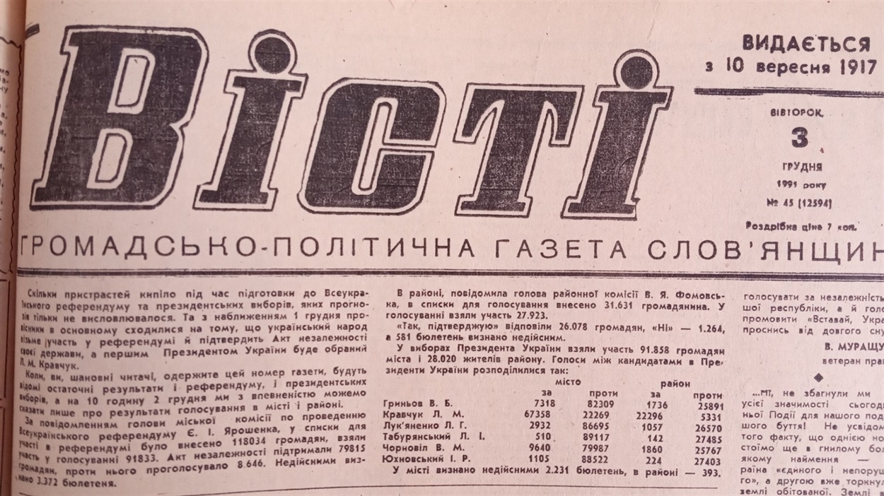 Результати референдуму у Слов'янську