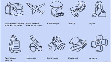 Скріншот з офіційного порталу єПідтримки