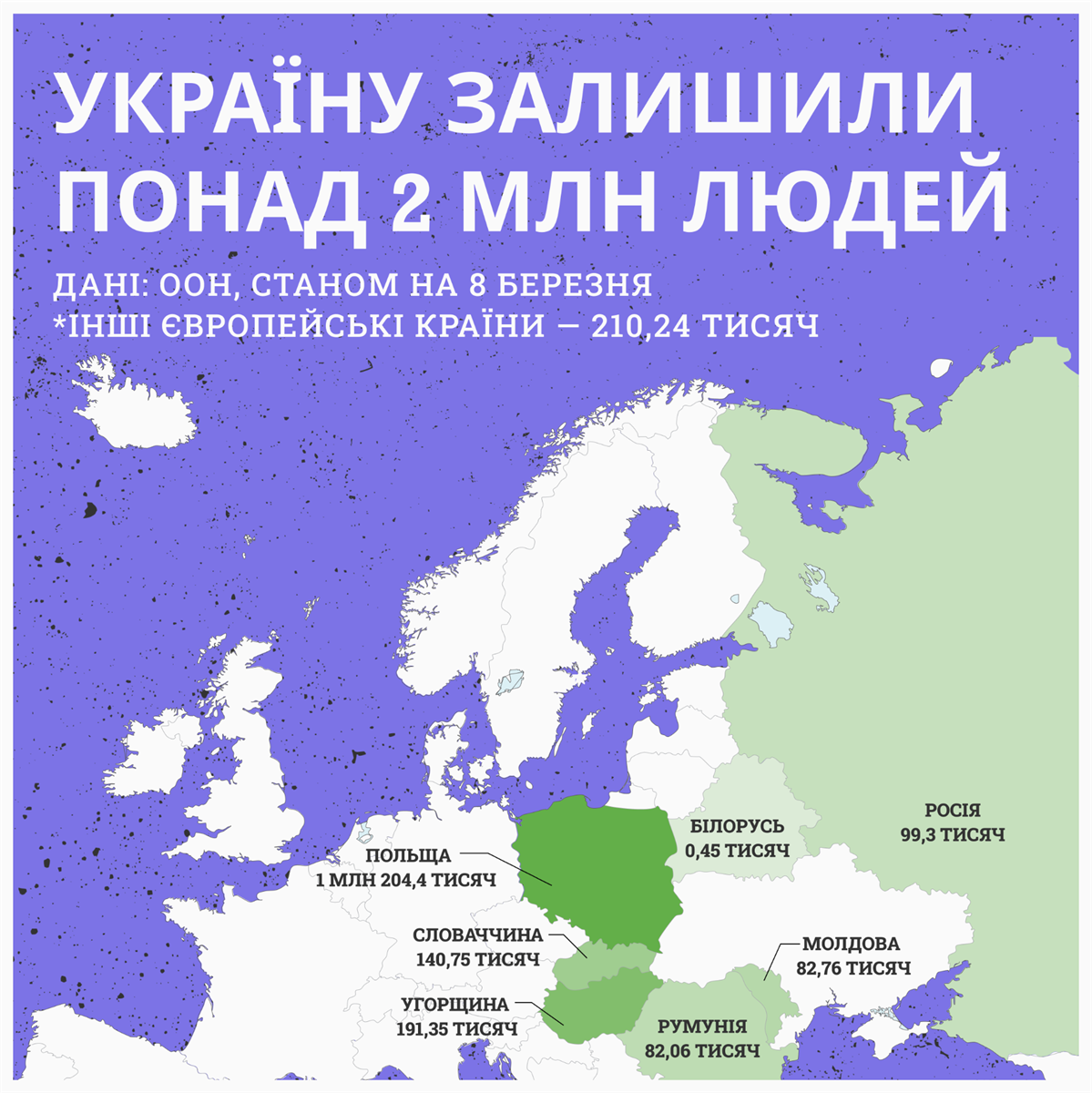біженці з україни