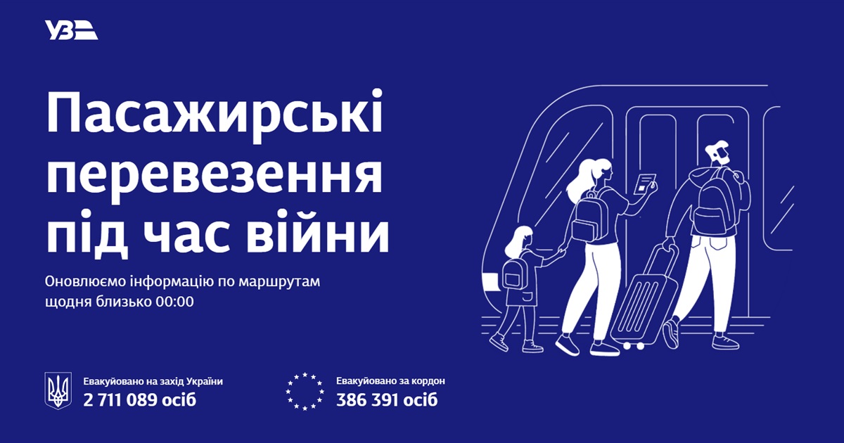 “Укрзалізниця” відновлює продаж квитків на низку потягів, що курсують Україною