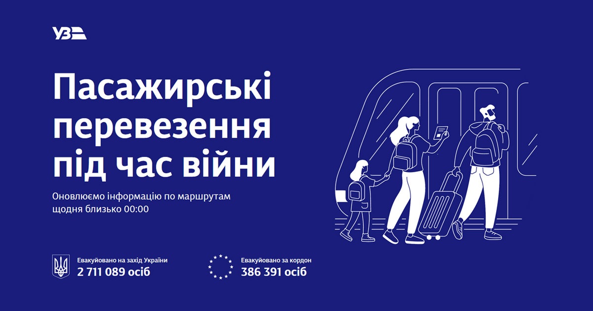 Укрзалізниця повертає платний проїзд неевакуаційними поїздами