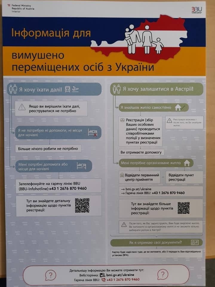 інформація зі стенду Messezentrum, за адресою Am Messezentrum 1