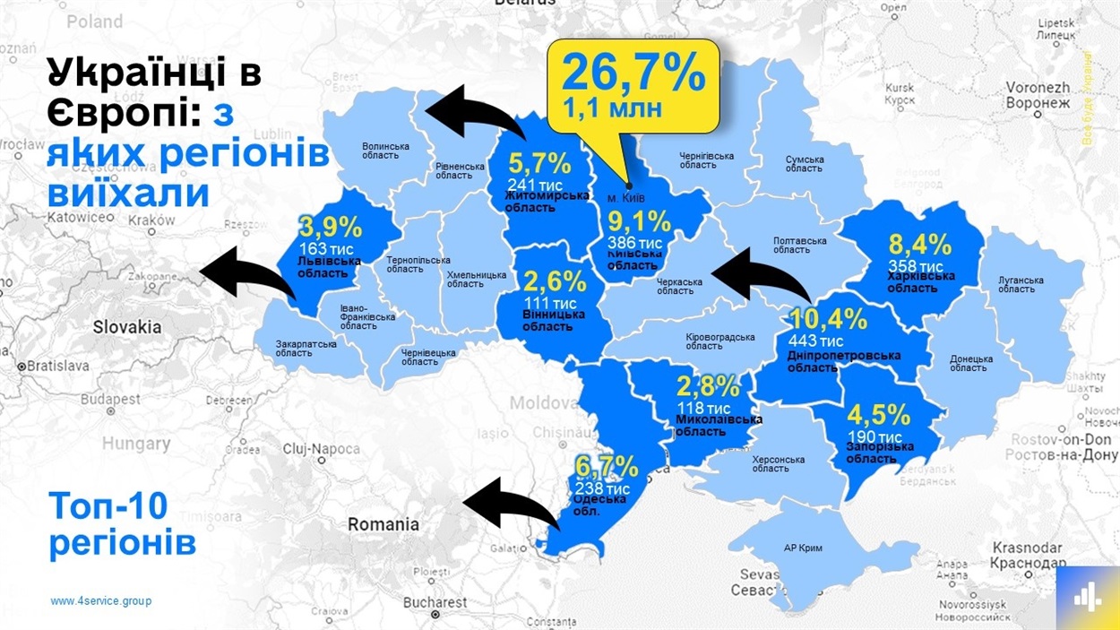 переселенці в єс