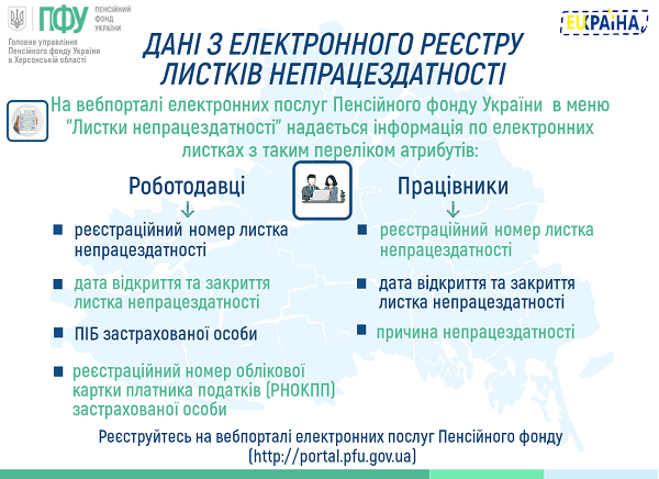 е больничный