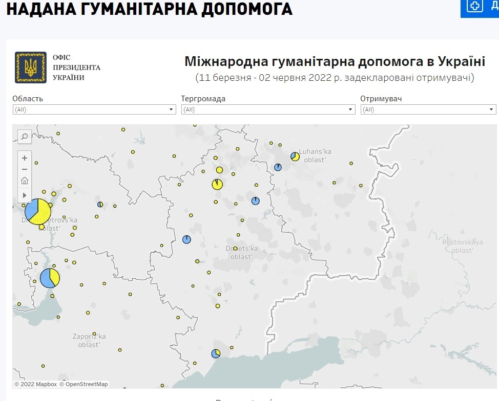 карта гуманитарной помощи